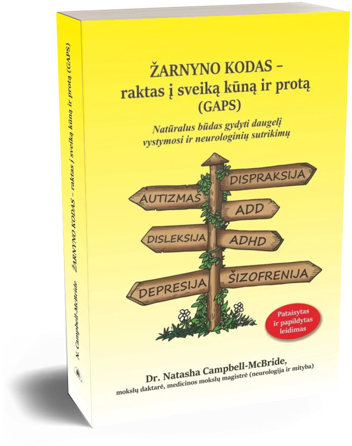 Knygos-virselis-Zarnyno-kodas